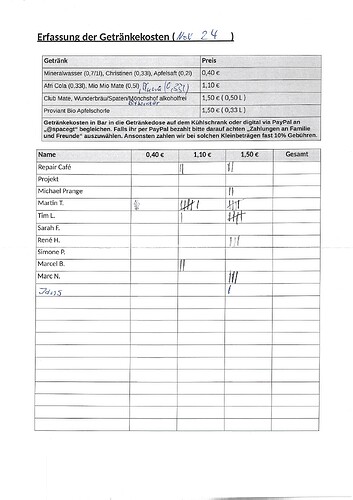2024-12-13_Getränkekostenerfassung_24-11