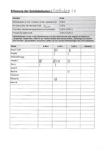 2024-10-06_Getränkekostenerfassung_24-9