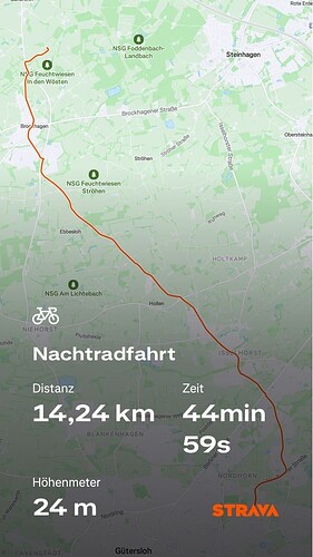 grafik