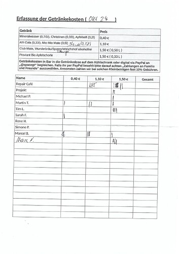 2024-11-02_Getränkekostenerfassung_24-10