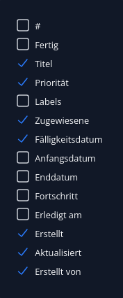 grafik